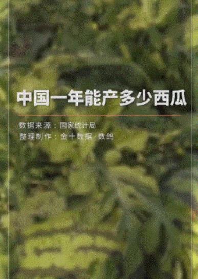 【农业杂谈】震撼！中国农业比你想像的更厉害 - 佰富彩有限公司官网